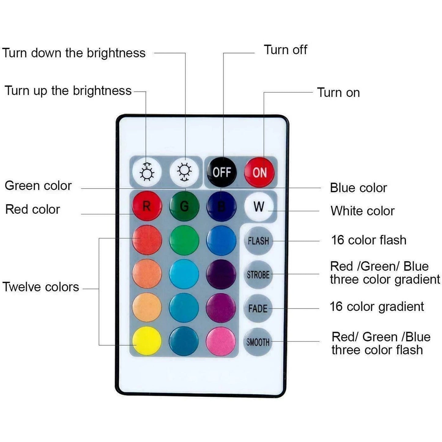 LED Coffee Table Wooden 2 Drawer Storage High Gloss Modern Living Room Furniture