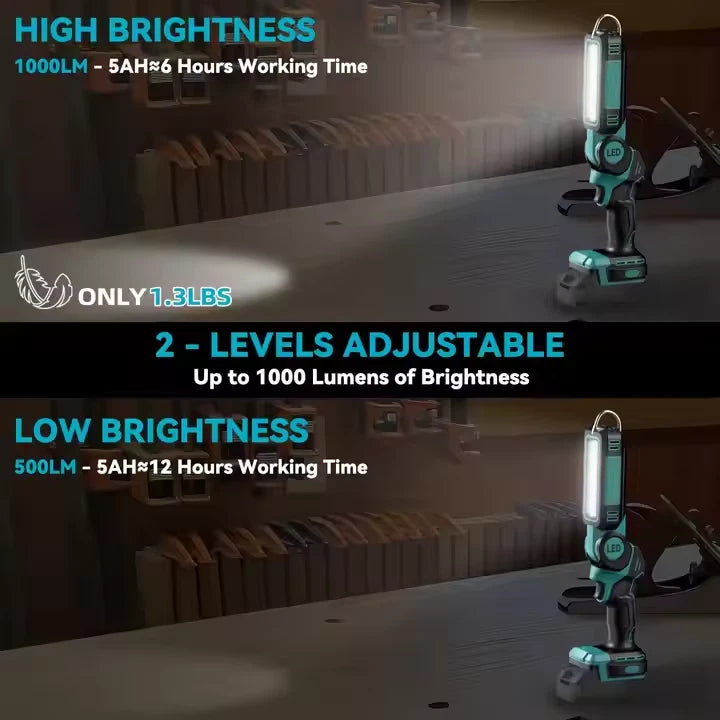 140° Rotating Handheld Torch Cordless LED Work Light for Dewalt 18V 20V Battery