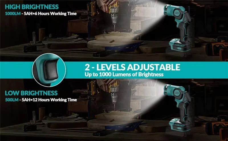 140° Rotating Handheld Torch Cordless LED Work Light for Dewalt 18V 20V Battery